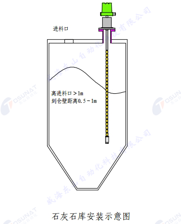 石灰石庫水印